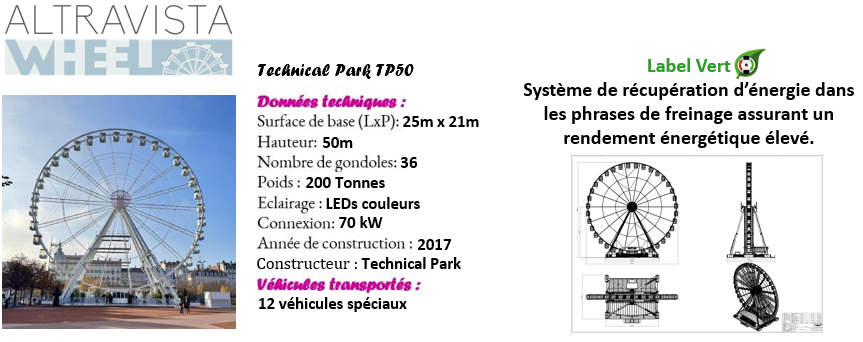 Altravista wheel details